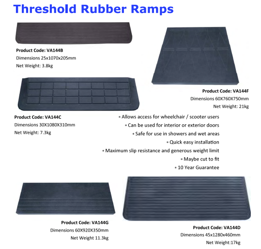 Easy Edge Threshold Rubber Ramp