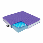 iCare ThermoPad Seat
